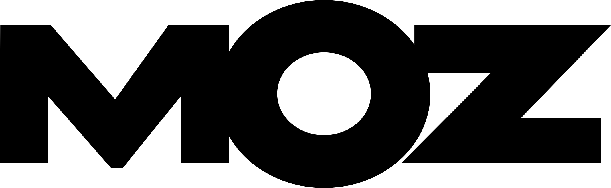 Brand Moz Outline Svg Vector Free Vectors